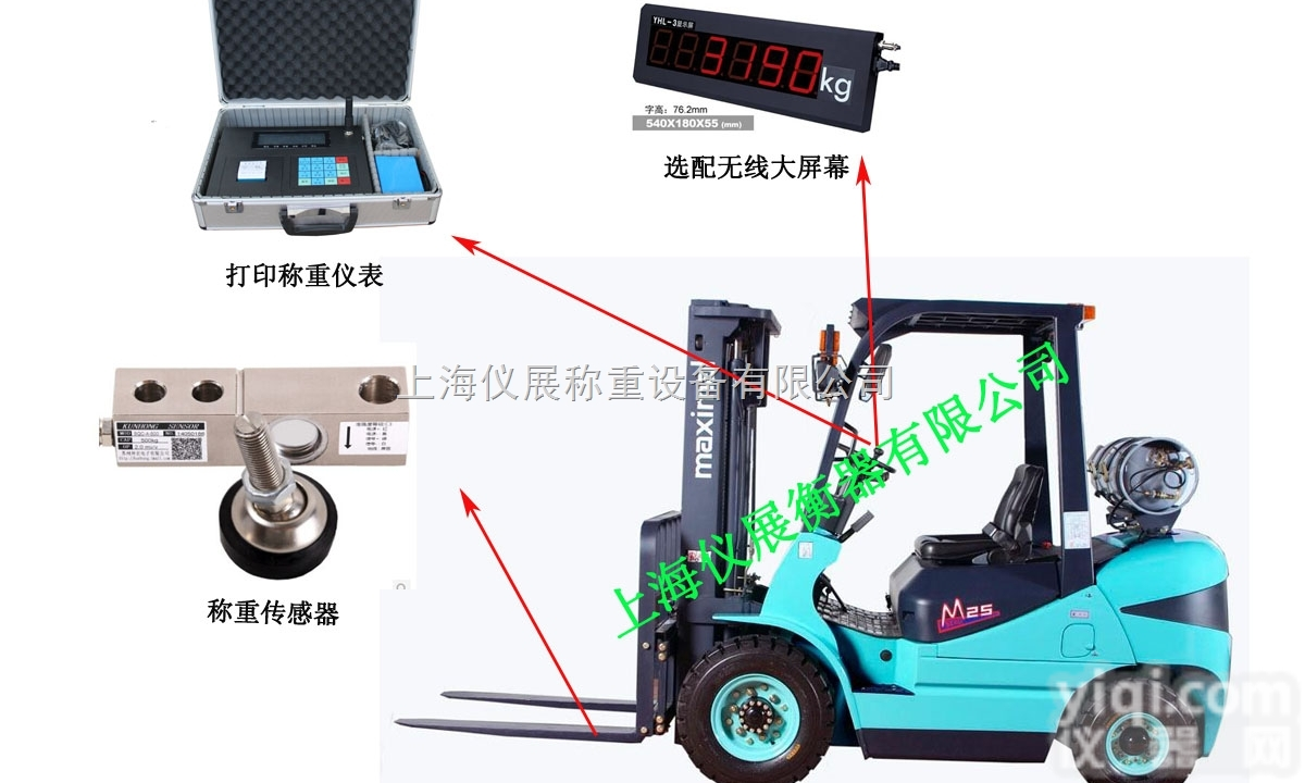 高东镇<em>电瓶</em><em>叉车</em>改装<em>叉车</em>秤，燃油<em>叉车</em>加装电子称功能价钱