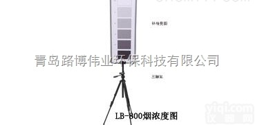 LB-800  厂家直销<em>青岛路</em>博林格曼<em>烟气</em>浓度图LB-800