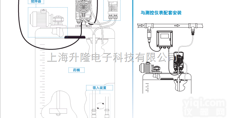 <em>AKS500</em>，意大利seko电磁隔膜<em>计量泵</em>
