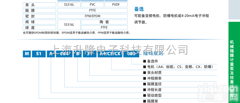 AMC201，seko赛高电磁隔膜<em>计量泵</em>