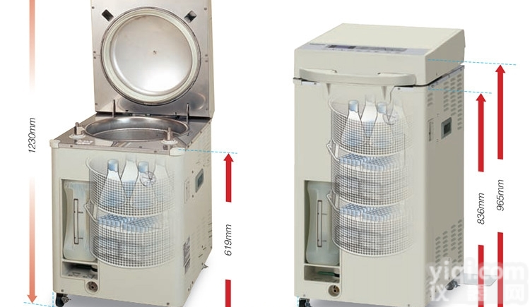 MLS-3751-PC  立式高压蒸汽<em>灭菌器</em>厂家——<em>三洋</em><em>灭菌器</em>价格/报价