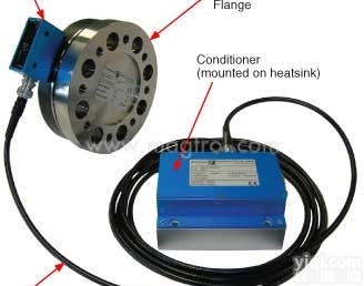 MAGTROL|专业销售<em>瑞士</em>MAGTROL扭力传感器