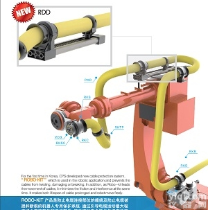 专业供应<em>韩国</em> CPS<em>管线</em>包|CPS