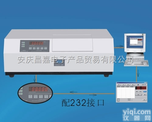 WZZ-2B自动<em>旋光仪</em>、  波长589.44nm、测量<em>范围</em>±45° 、小读数&...