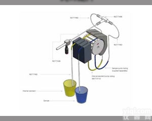 09908585  供应ICP专用<em>泵管</em>PE标准<em>PVC</em><em>泵管</em>现货报价一级代理
