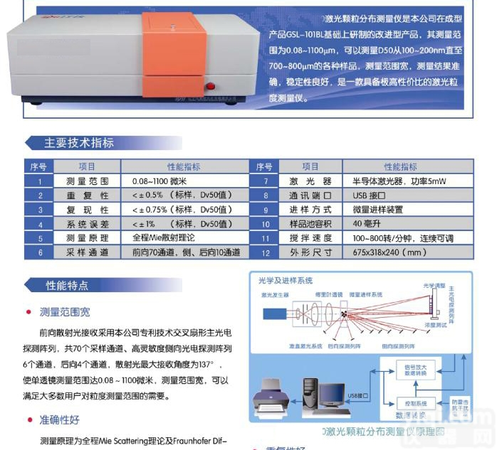 M1290  激光粒<em>度仪</em>/激光颗粒分布测量仪 型号:LN/<em>GSL</em>-2000