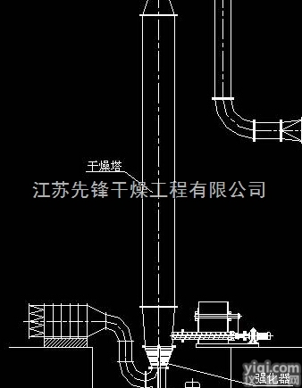 GFG<em>系列</em>GX<em>沸腾</em><em>干燥机</em> <em>沸腾</em>制粒<em>干燥机</em>