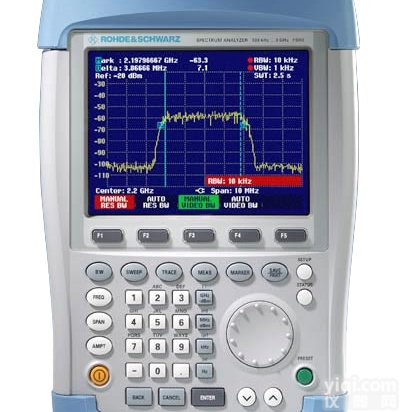 FSH8  二手<em>回收</em>R&S FSH8-FSH8/<em>回收</em><em>手持式</em>频谱<em>分析仪</em>