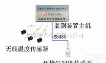 <em>环网</em>柜、<em>分支</em>箱智能监测系统