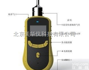 MHY-26328  泵吸式单一气体检测仪/