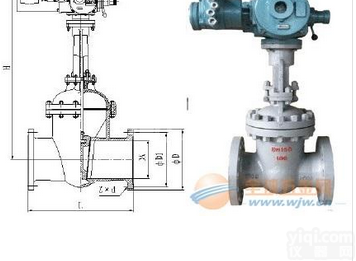 <em>铬钼钢</em>材质电动<em>法兰</em><em>闸阀</em>