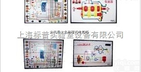 BPQC-DFMS-02  <em>东风</em>猛士全套程控<em>电教</em>板|*<em>汽车</em>实训装备