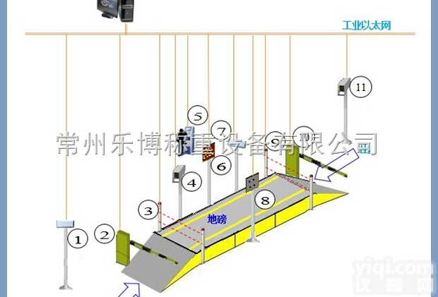 无人值守称重软件是什么东西<em> 无人值守称重软件</em>优惠