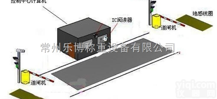 无人<em>值守</em><em>地磅</em>厂家 无人<em>值守</em><em>地磅</em>哪里有卖