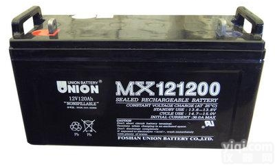 <em>友联</em>UNION<em>蓄电池</em><em>现货</em>销售