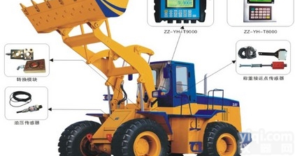 SCS  湖南10吨彩屏装载机秤 <em>铲车</em>上加装<em>电子秤</em>