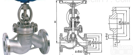 <em>不锈钢</em><em>截止阀</em>，J41W法兰<em>不锈钢</em><em>截止阀</em>