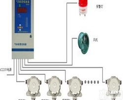 <em>固定式</em>可燃气检测仪  <em>安康</em>那里有卖<em>固定式</em>可燃气检测仪