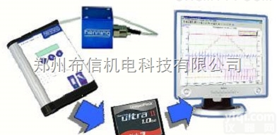 Liftpc  Liftpc<em>电梯</em>综合<em>性能</em><em>测试仪</em>