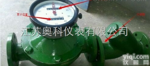 <em>柴油</em><em>流量表</em>，<em>柴油</em><em>流量表</em>种类，<em>柴油</em><em>流量表</em>选型