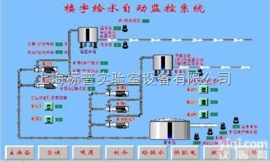 BPLY-16型  楼宇给排水监控系统<em>实验实训</em>装置|<em>智能楼宇</em>实训设备