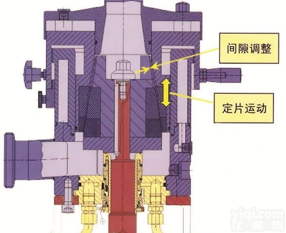<em>兽药</em>混悬液<em>胶体磨</em>