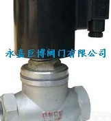 ZQDF<em>蒸汽</em>水油用<em>电磁阀</em>厂家型号<em>尺寸</em>图纸