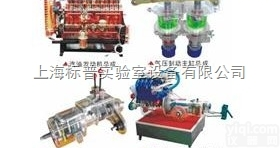 BPCJX-100  东风解放汽车柴油机桑塔纳广州本田部件透明教学模型|<em>汽车教学设备</em>生产厂家
