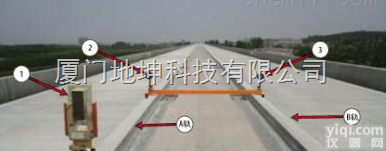 JZPS型<em>轨道</em>长波<em>平顺</em>性<em>测量仪</em>