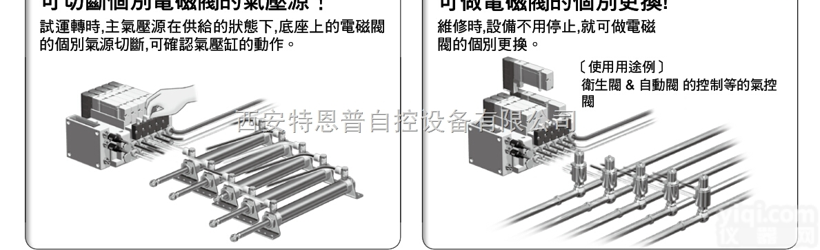 SMC全<em>系列</em><em>气动元件</em>  SMC<em>气动元件</em>