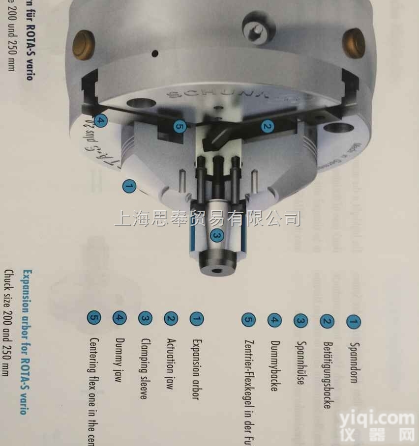 APL 122  上海思奉<em>周丽</em>专业销售<em>德国</em>SCHUNK雄克夹具 夹爪 原装<em>价格优</em>惠