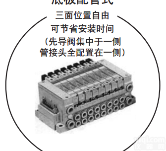 VQ1101N-5  日本进口<em>原装</em>SMC<em>电磁阀</em>两位<em>三通</em><em>电磁阀</em>特价库存