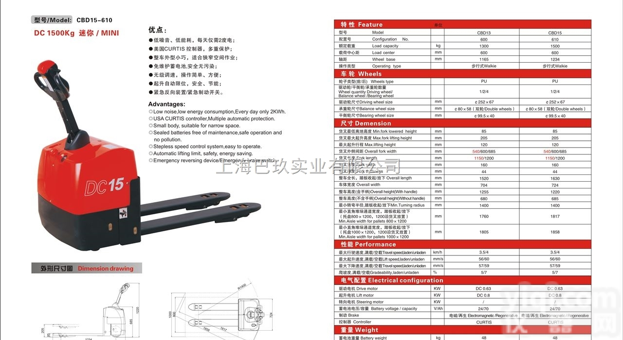 CBD15-610  电动蓄电池托盘搬运<em>叉车</em>CBD15-610<em>搬运车</em> 上海巴玖暑期低价出售