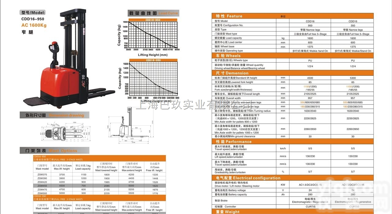 CDD16-950  直销全<em>电动</em><em>堆高车</em>CDD16-950<em>搬运车</em>  上海巴玖一言不合就降价