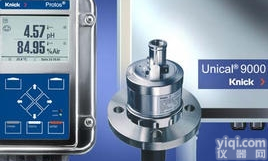 加特林，希而科<em>吉克</em>极<em>速报</em>价科尼克KNICK、KNICK隔离器、kNIC...