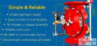 tyco泰科<em>报警器</em>、报警<em>按钮</em>