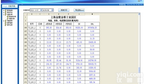 Acrel-3000  <em>安科</em>瑞能源<em>管理系统</em>在金陵金桥工业园区的应用