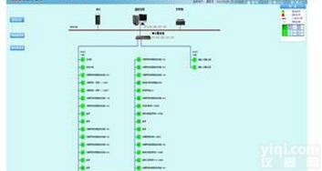 <em>Acrel</em>-2000  <em>电力</em><em>监控系统</em>在长春高新区医院的应用