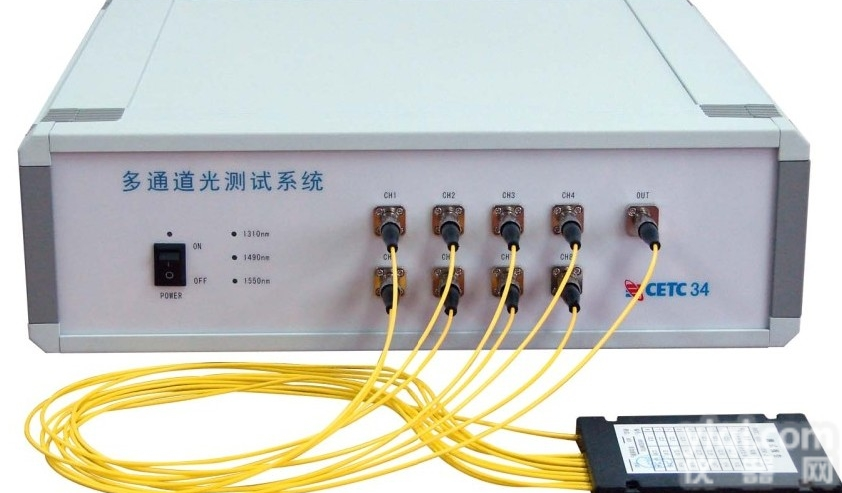 DW-PLC  大为通信DW-PLC,多通道光<em>测试系统</em>, 多通道无源器件测试仪,<em>多路</em>无...