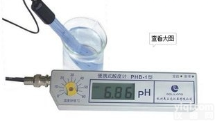 GR/PHB-4  <em>酸度计</em>  pH/ORP<em>测量仪</em>北京供应