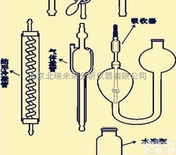 WL1961  钢铁定碳仪 钢铁定碳<em>装置</em> <em>玻璃仪器</em>