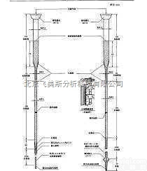 <em>精密</em><em>内径</em><em>吸附</em>柱