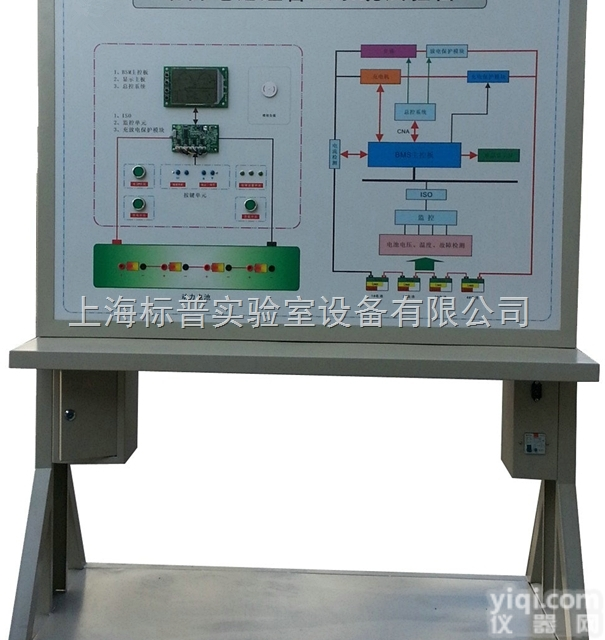 BPXN002  <em>新能源</em>电动<em>汽车</em>BMS电池管理系统实训台|<em>新能源</em><em>汽车</em>教具