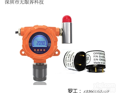 ES10B11-HCL <em> 在线氯化氢检测仪</em>报警器（原装进口传感器）