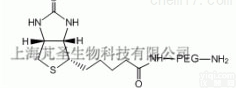 PS2-NBN  生物素<em>PEG</em><em>氨基</em>,Amine-<em>PEG</em>-<em>Biotin</em>,NH2-<em>PEG</em>-B...