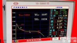 AODG-YH-5000T  电脑<em>炉前</em>碳硅仪.<em>铁水</em><em>快速</em>分析仪