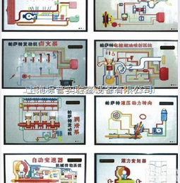 BPQC-DJB-004  上海大众<em>帕萨特</em><em>程控</em><em>电教</em>板|汽车<em>程控</em><em>电教</em>板