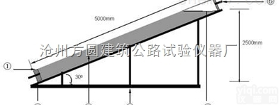 YJ-500型  标准压浆剂材料抗<em>分离</em>试验<em>装置</em>、抗<em>分离</em>试验仪