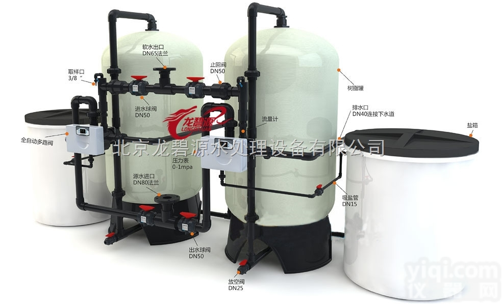 0.5-10T/H软化水设备  0.5吨1吨2吨3吨4吨5吨6吨8吨10吨每小时<em>全自动软化水设备</em>