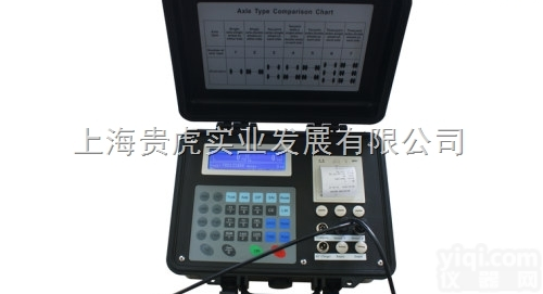 <em>轴重</em>秤  四轮便携式<em>轴重</em>秤 <em>静态</em><em>汽车</em><em>轴重</em>秤显示轮重